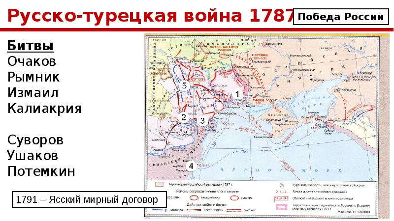 Обведите границы российской и османской империи к началу войны 1787 1791 контурная карта