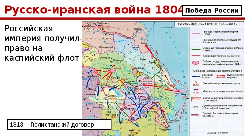 Русско иранская война презентация