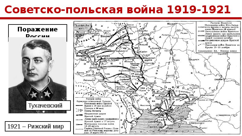 Внешняя политика 1919 год август 1939 года презентация