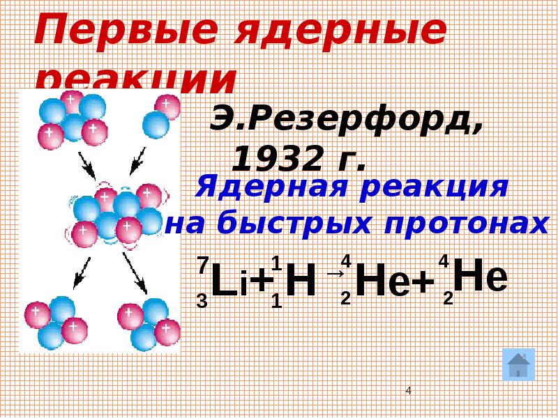 Вычислите энергетический выход ядерной реакции. Ядерные реакции презентация 11 класс. Ядерные реакции приезентация11 класс. Энергетический выход ядерной реакции. Схема ядерной реакции.