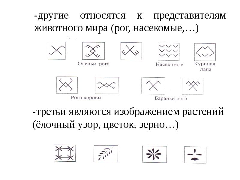 Коми орнаменты и их значение картинки