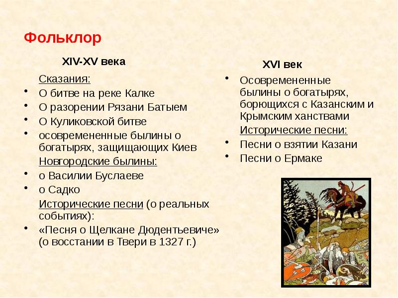 Особенности сказок о богатырях. Былины о Василии Буслаеве и Садко. Новгородские былины 13-14 века. Былины «Новгородского цикла» о Василии Буслаеве. Киевские и новгородские былины.