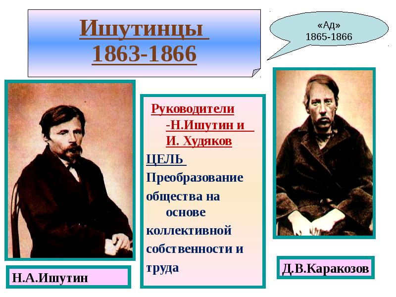 Общественное движение при александре 2 и политика правительства презентация 9 класс торкунов