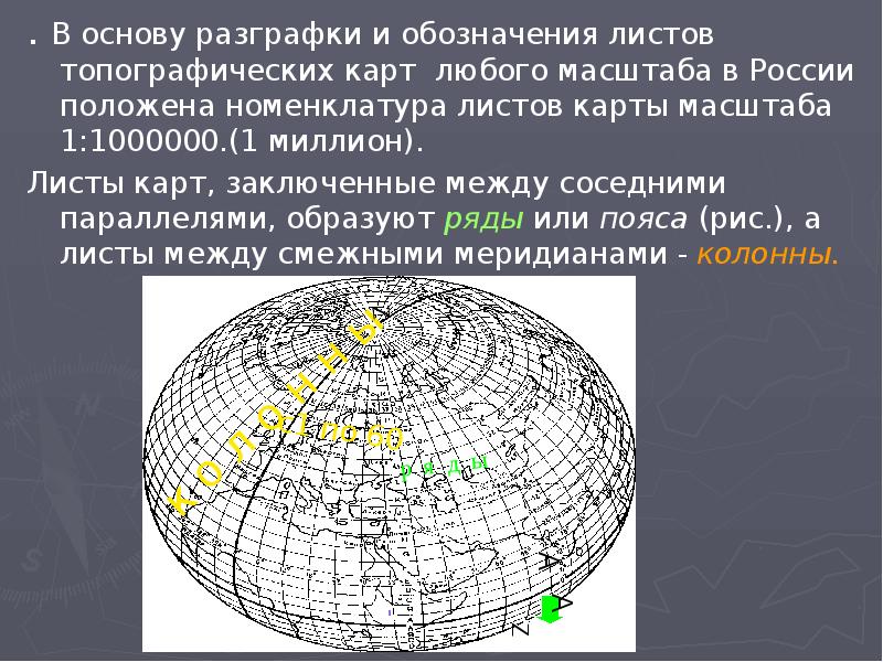 Масштаб карты 1 1000000 расстояние. Разграфка и номенклатура топографических карт масштаба 1 1000000. Номенклатура масштаба 1000000 разграфка. Номенклатура 1 1000000. Разграфка топокарт России.