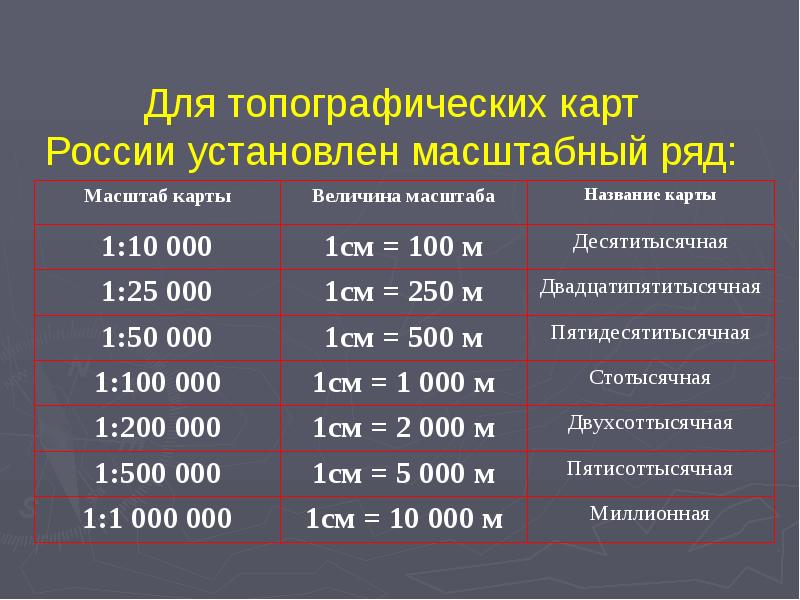 Списки нпи 2024. Расписание НПИ. Расписание ЮРГТУ НПИ. Расписание НПИ Новочеркасск.