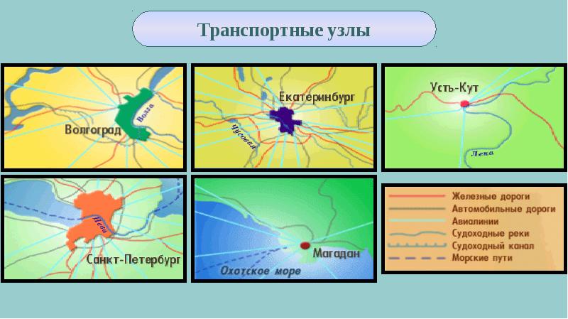 Социальная инфраструктура презентация 9 класс география полярная звезда