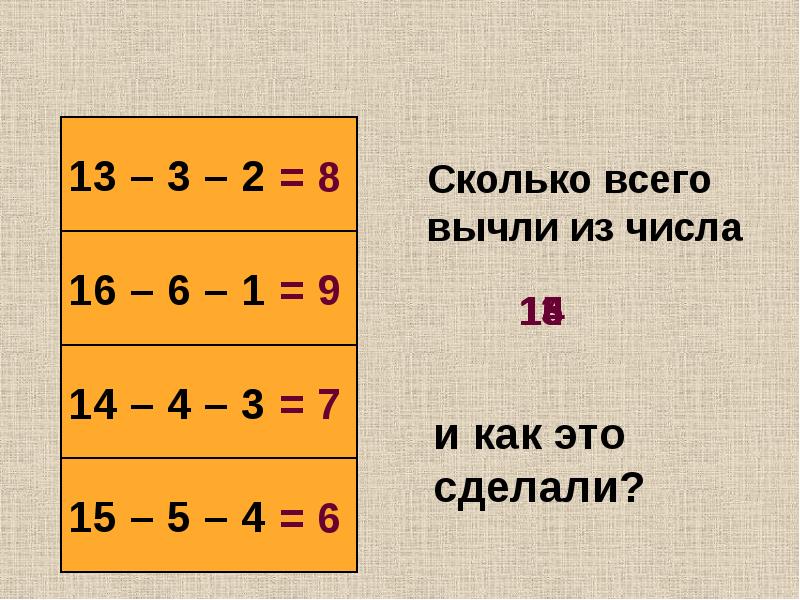 Общие приемы вычитания с переходом через десяток