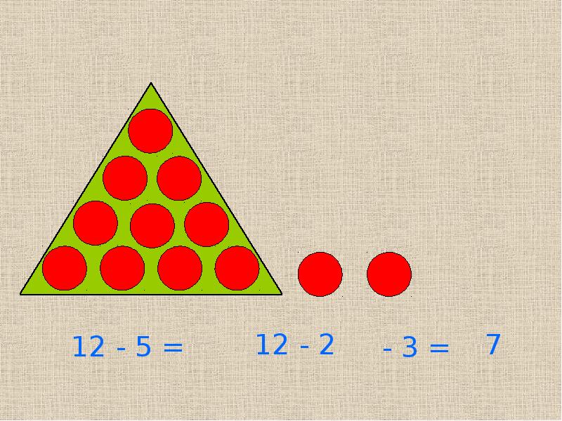 Вычитание с переходом десяток 1 класс. Переход через треугольники. Треугольники с переходом через десяток в гармонии.