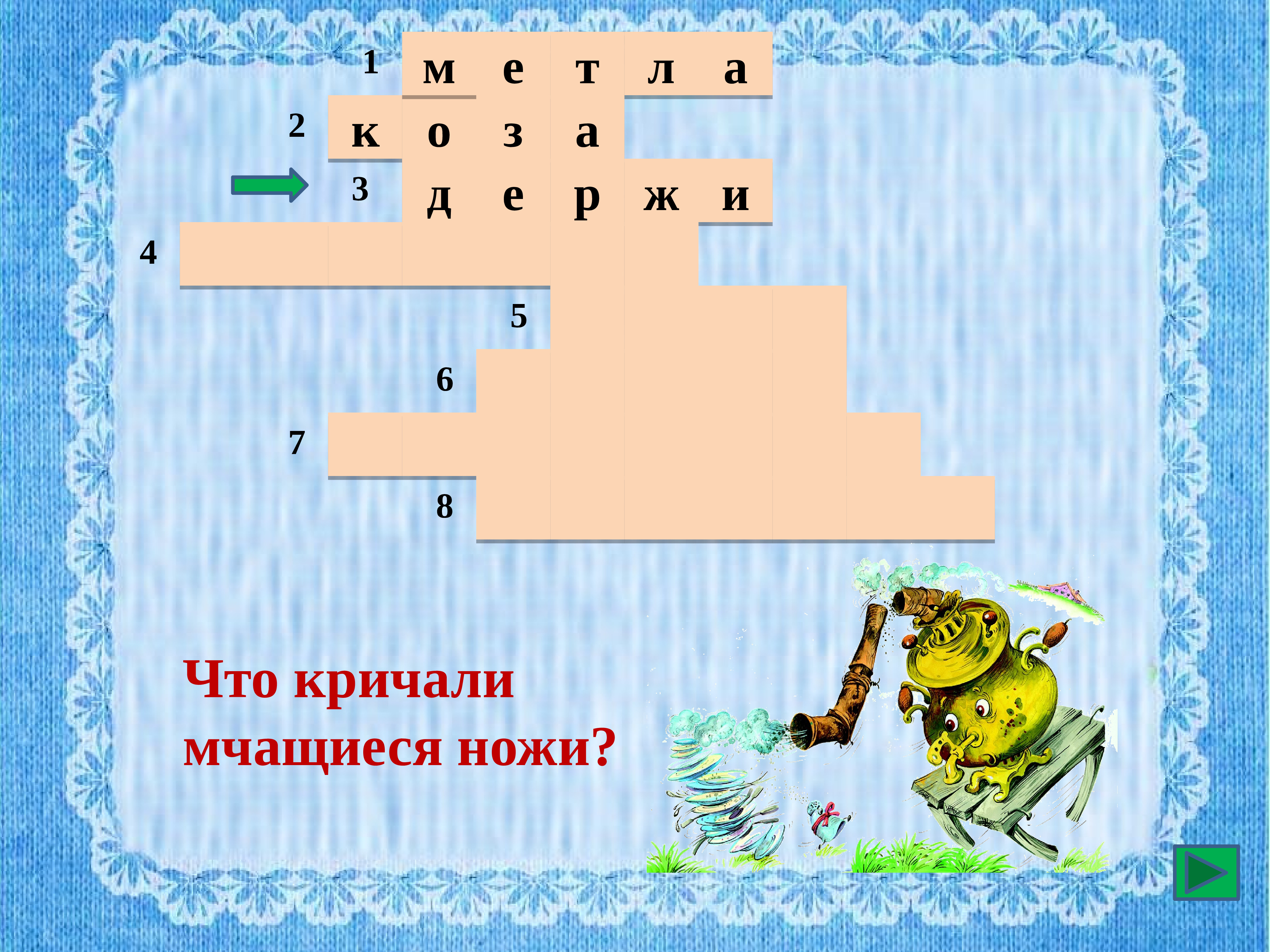 К и чуковский федорино горе 2 класс презентация школа россии