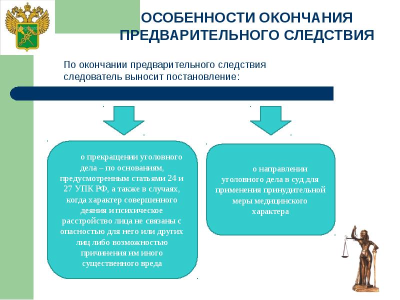 Особенности производства по уголовным делам в отношении несовершеннолетних презентация