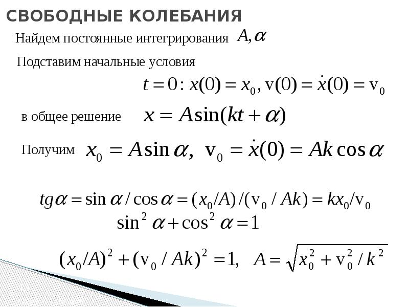 Свободное колебание точки. Свободные прямолинейные колебания материальной точки. Прямолинейные колебания точки. Свободные колебания.. Как найти смещение колеблющейся точки. 5 Прямолинейные колебания материальной точки.