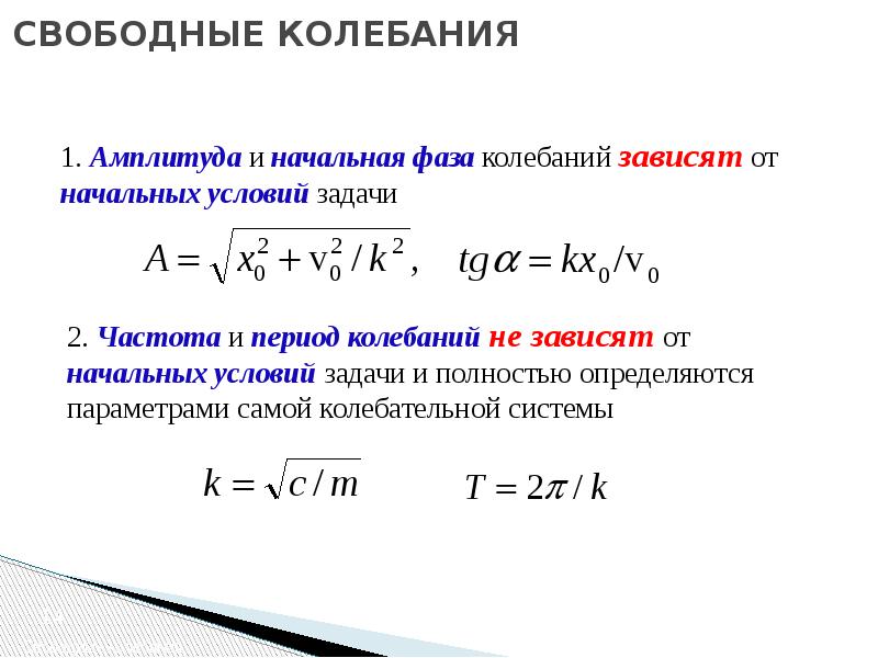 Колебание точки. Период свободных колебаний. Свободные колебания. Прямолинейные точки прямолинейные колебания. Динамика свободных колебаний.