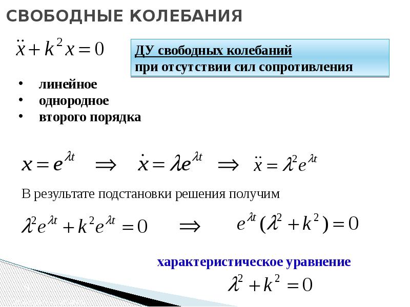 Уравнение свободных колебаний