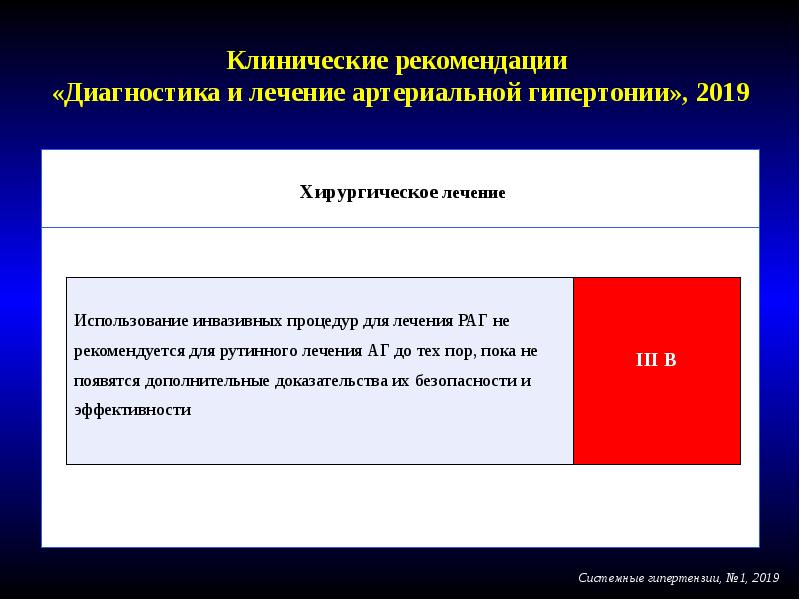 Рекомендации по диагностике. Системная гипертензия. Клинические рекомендации по артериальной гипертензии 2020 Минздрав. Клинические рекомендации по гипертонической болезни 2020 года. Последние рекомендации по гипертонической болезни.