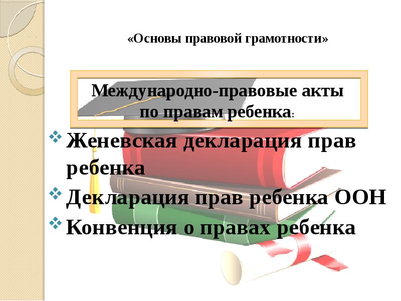 Классный час правовая грамотность 5 класс презентация