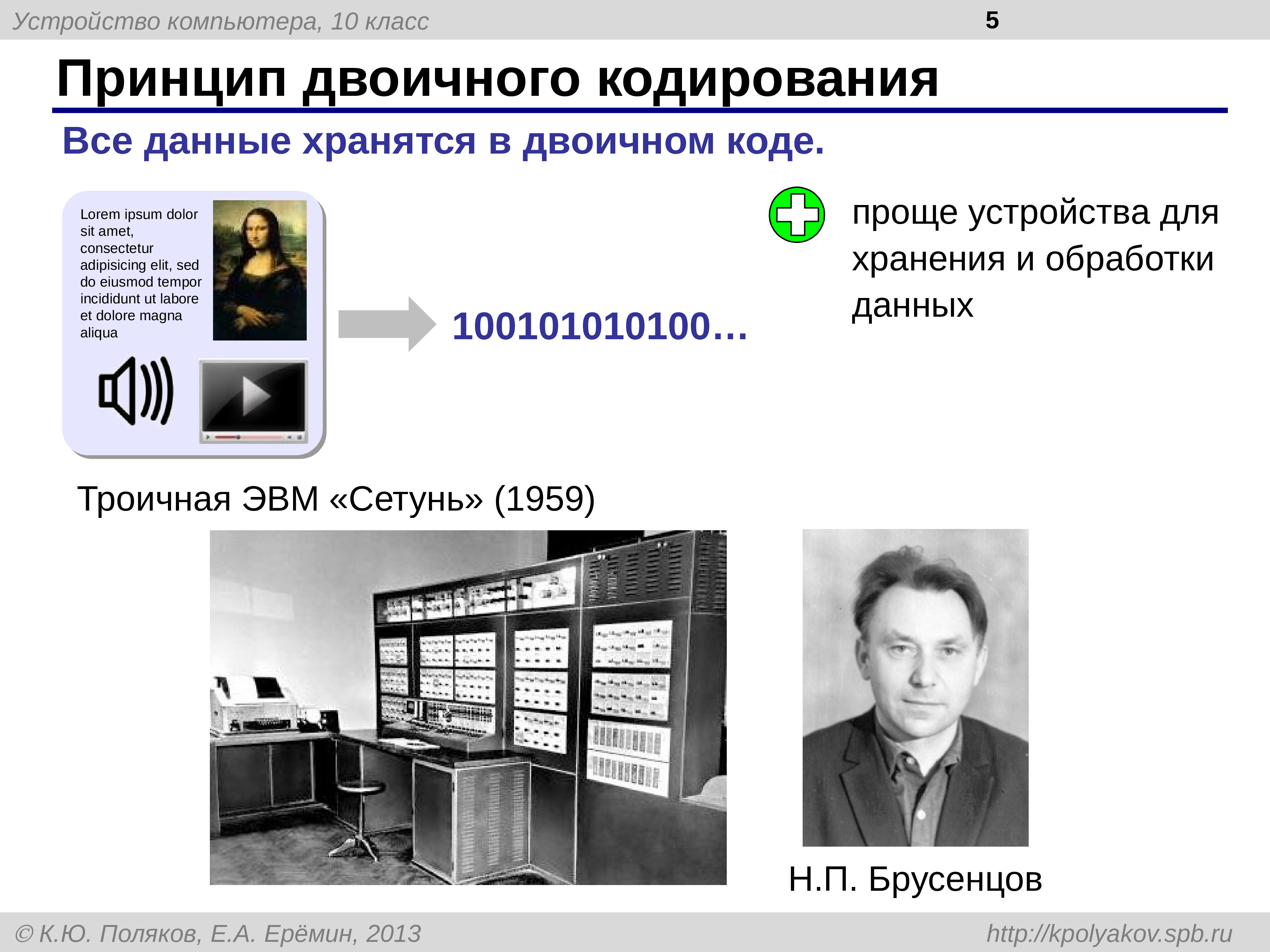 Кодирование 10 класс. Принцип двоичного кодирования информации. Кем были заложены идеи двоичного кодирования?. Суть принципа двоичного кодирования. Принцип двоичного кодирования ЭВМ.