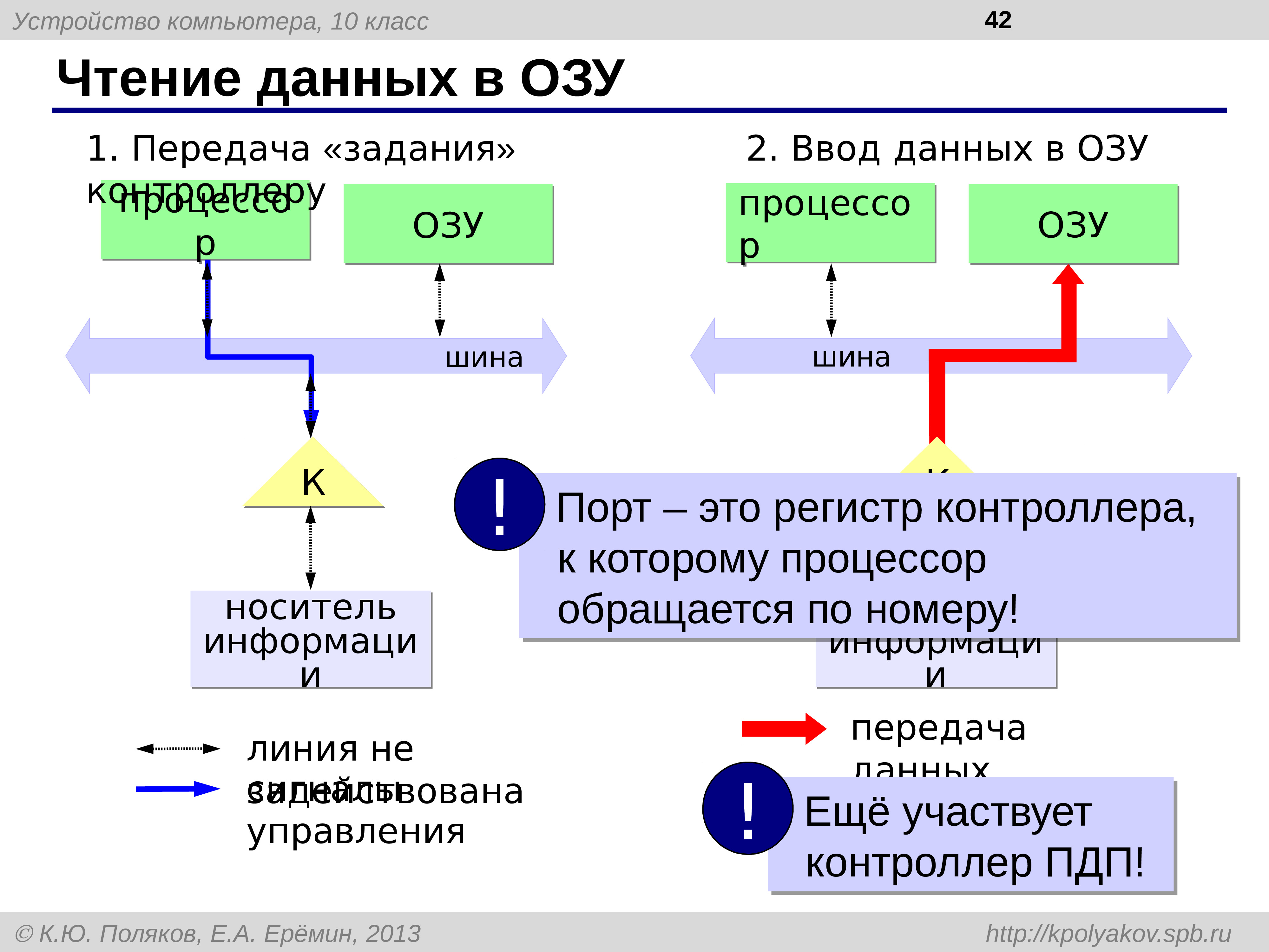 конвертировать размер картинки