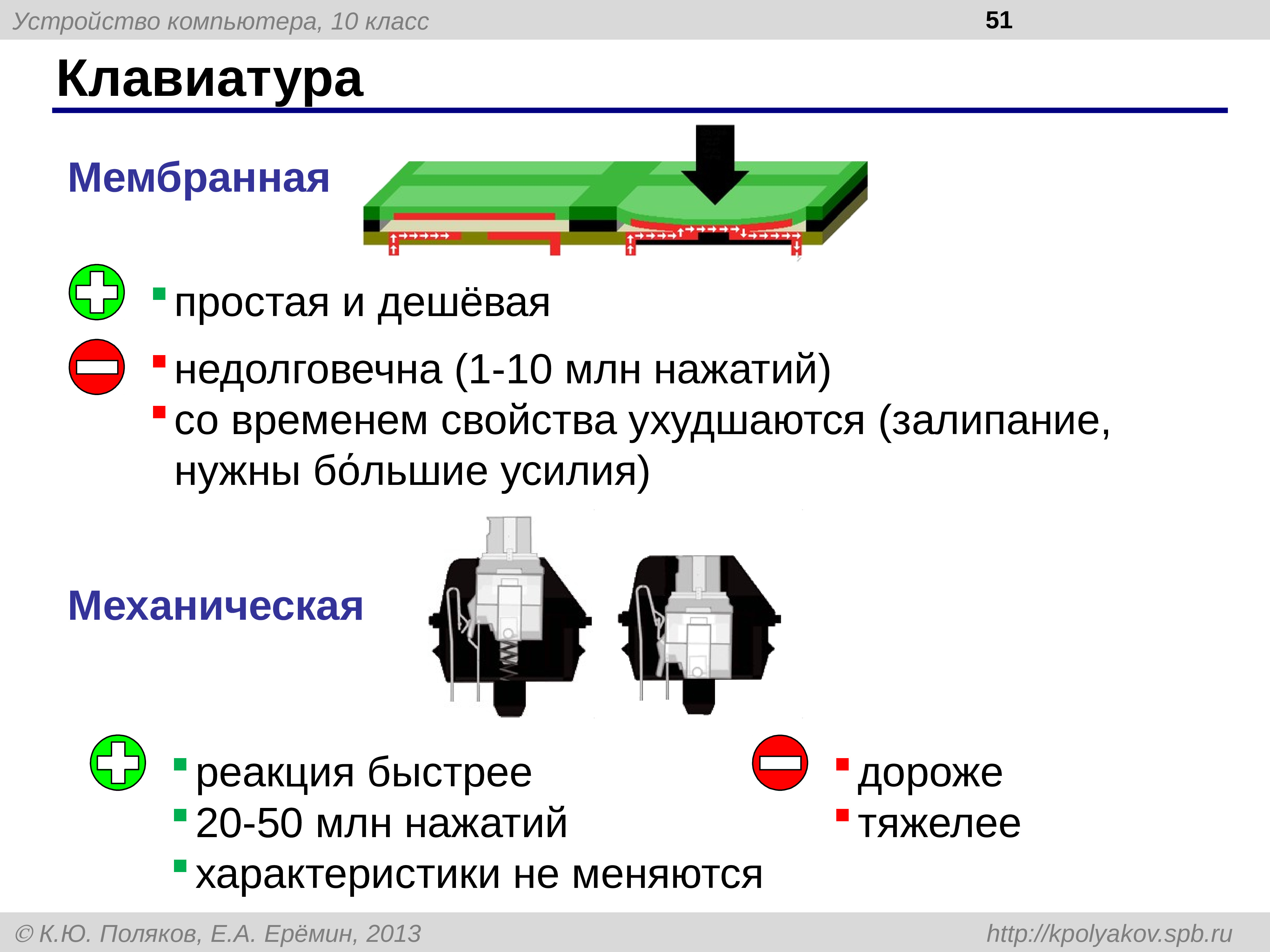 Отличие механической. Различие механической и мембранной клавиатуры. Мембранная и механическая клавиатура отличия. Клавиатура механика и мембрана различия. Мембранная клавиатура принцип действия.