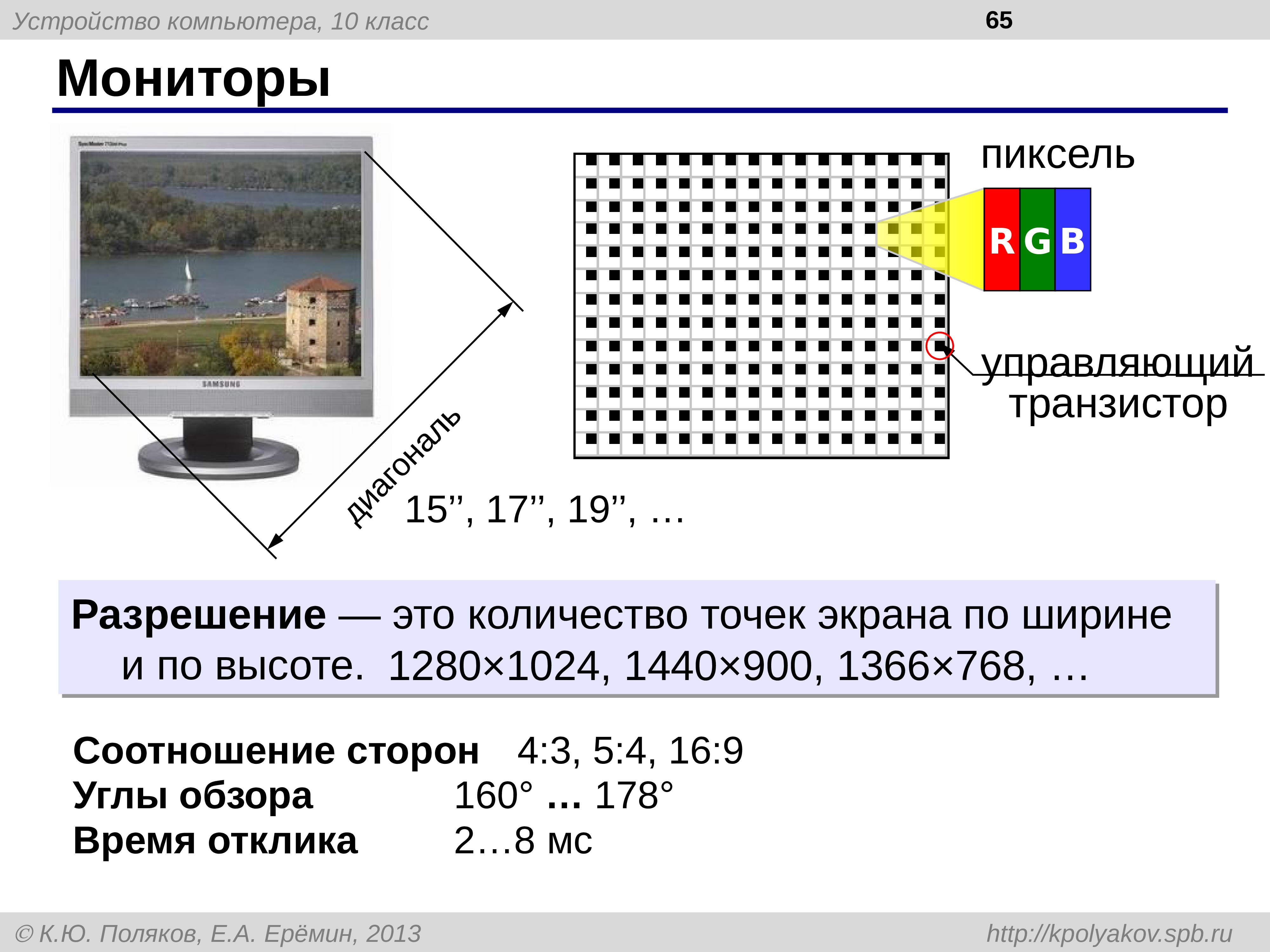 Сколько экранов. Количество пикселей на экране. Размер точки монитор. Размеры мониторов в пикселях. Разрешение монитора количество пикселей на экране.