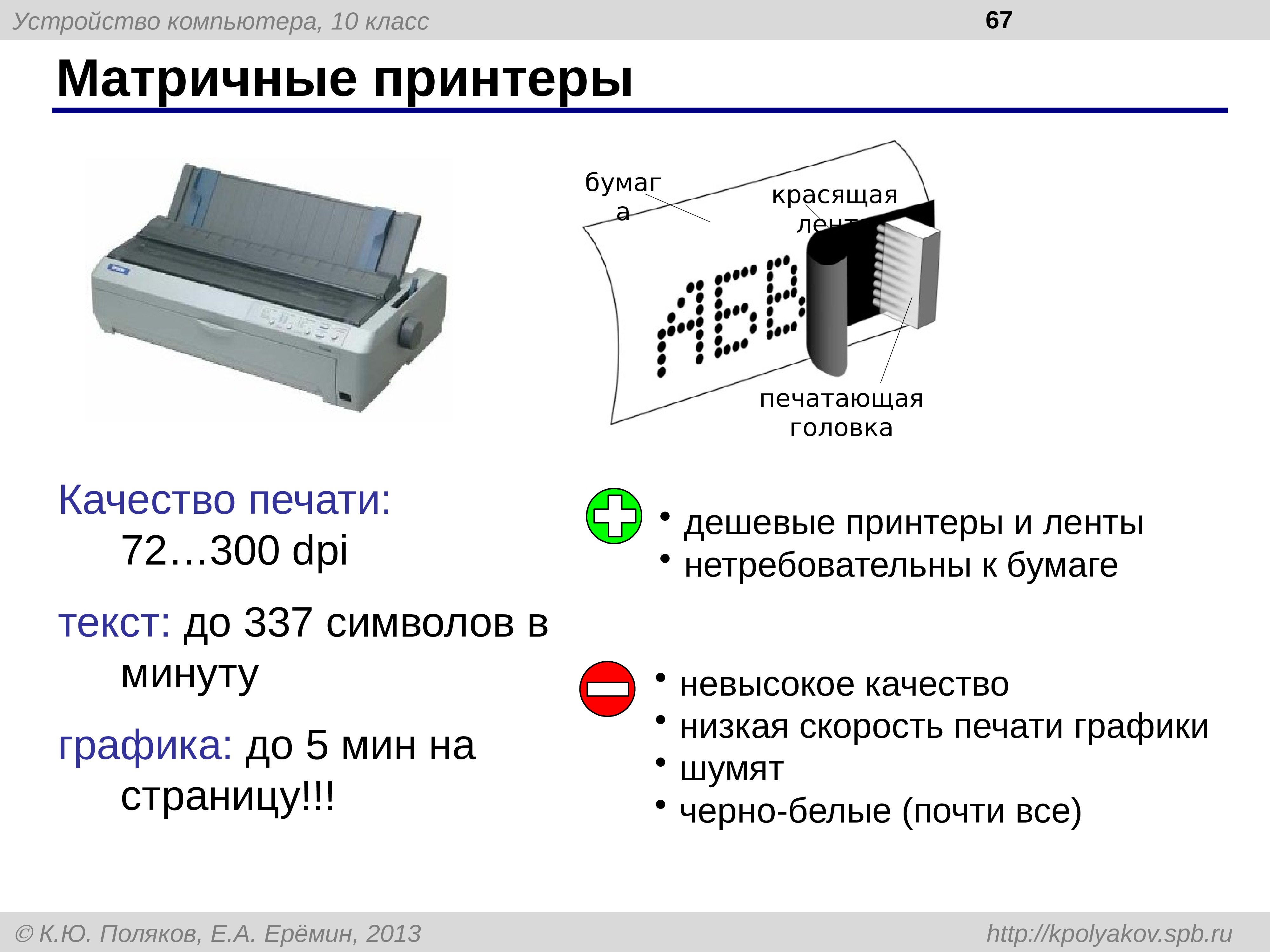 Матричные печатающие устройства схема печатающей головки