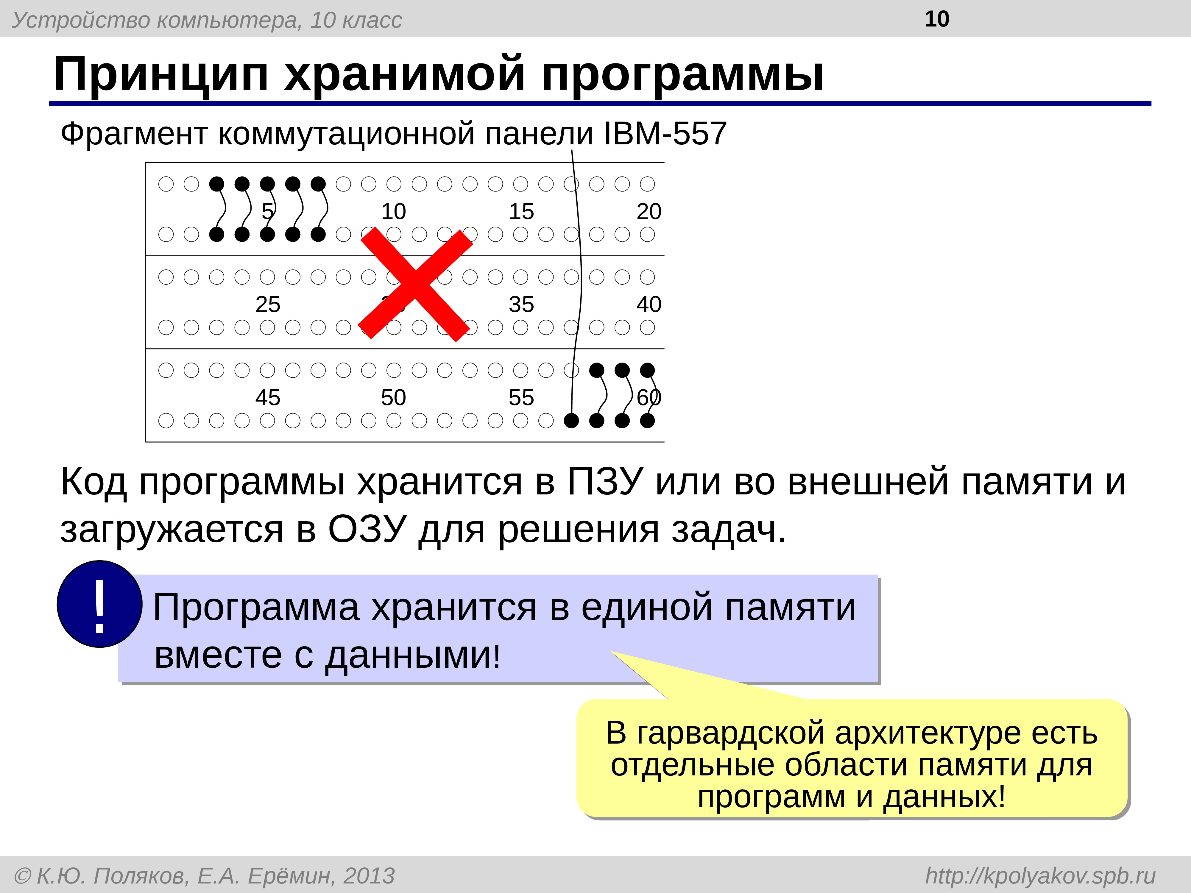 Принцип хранения программы. Какие преимущества дает принцип хранимой программы. Что такое принцип хранимой программы кратко. Принцип хранимой программы Информатика. Принцип хранимой программы картинка.