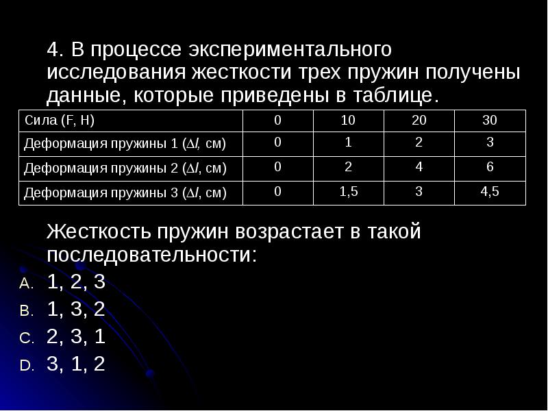 Жесткость пружины 1. В процессе экспериментального исследования жёсткости 3 пружин. Изучение жесткости пружины. Жёсткость исследуемой пружины. При исследовании упругих свойств пружины.