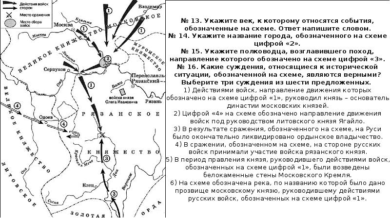 В период событий обозначенных на схеме