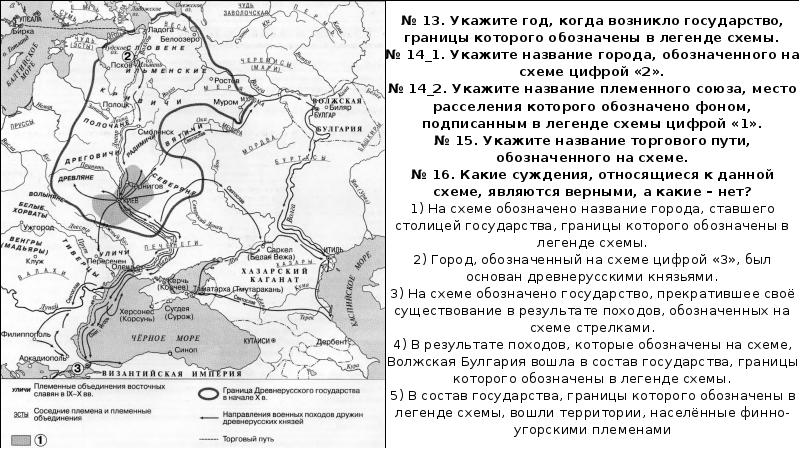 План исторической характеристики страны