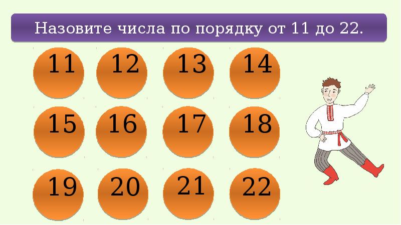 Число от 1 до 11. Цифры для нумерации. Упражнения 