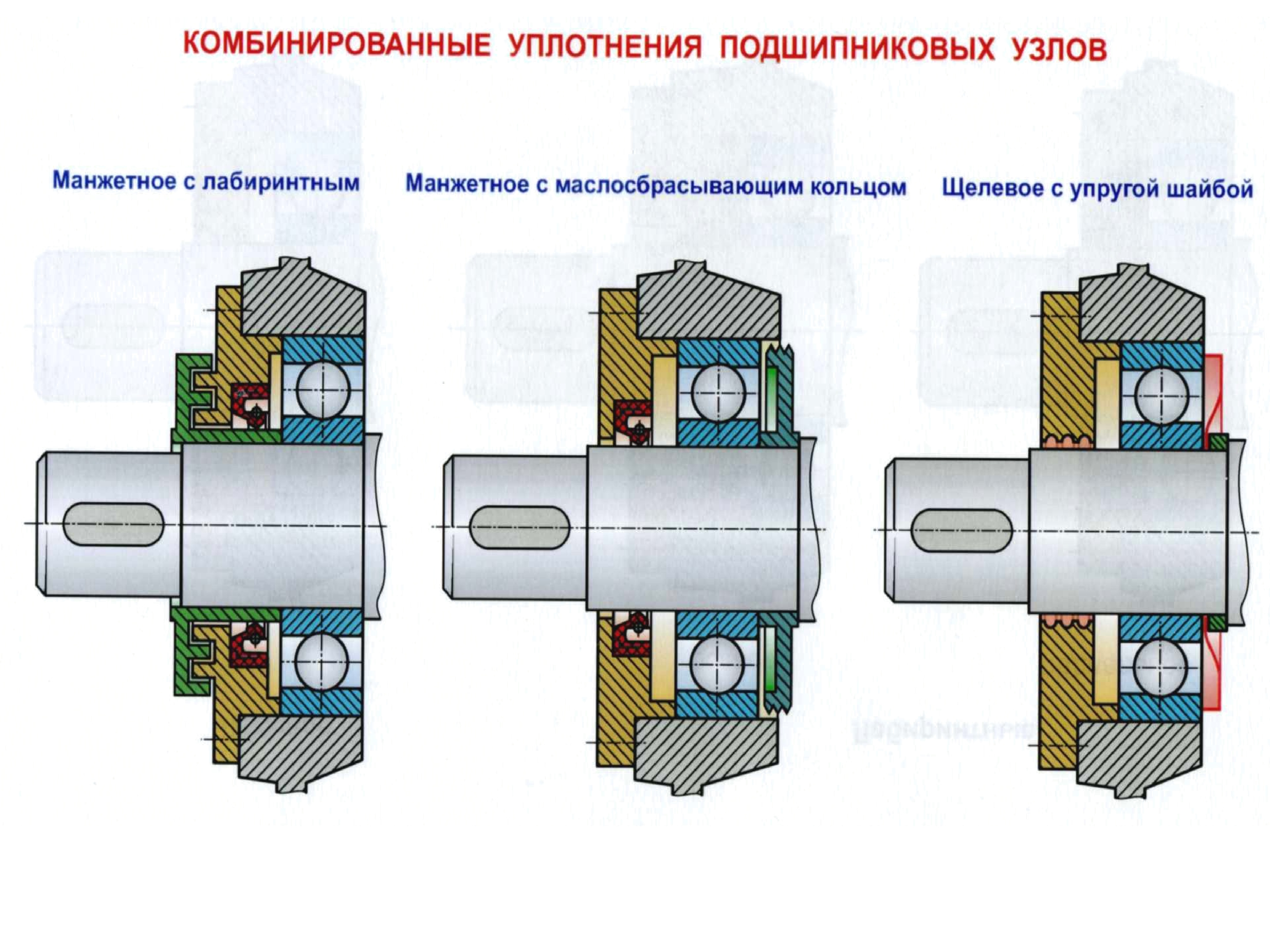 Подшипниковый узел с валом чертеж