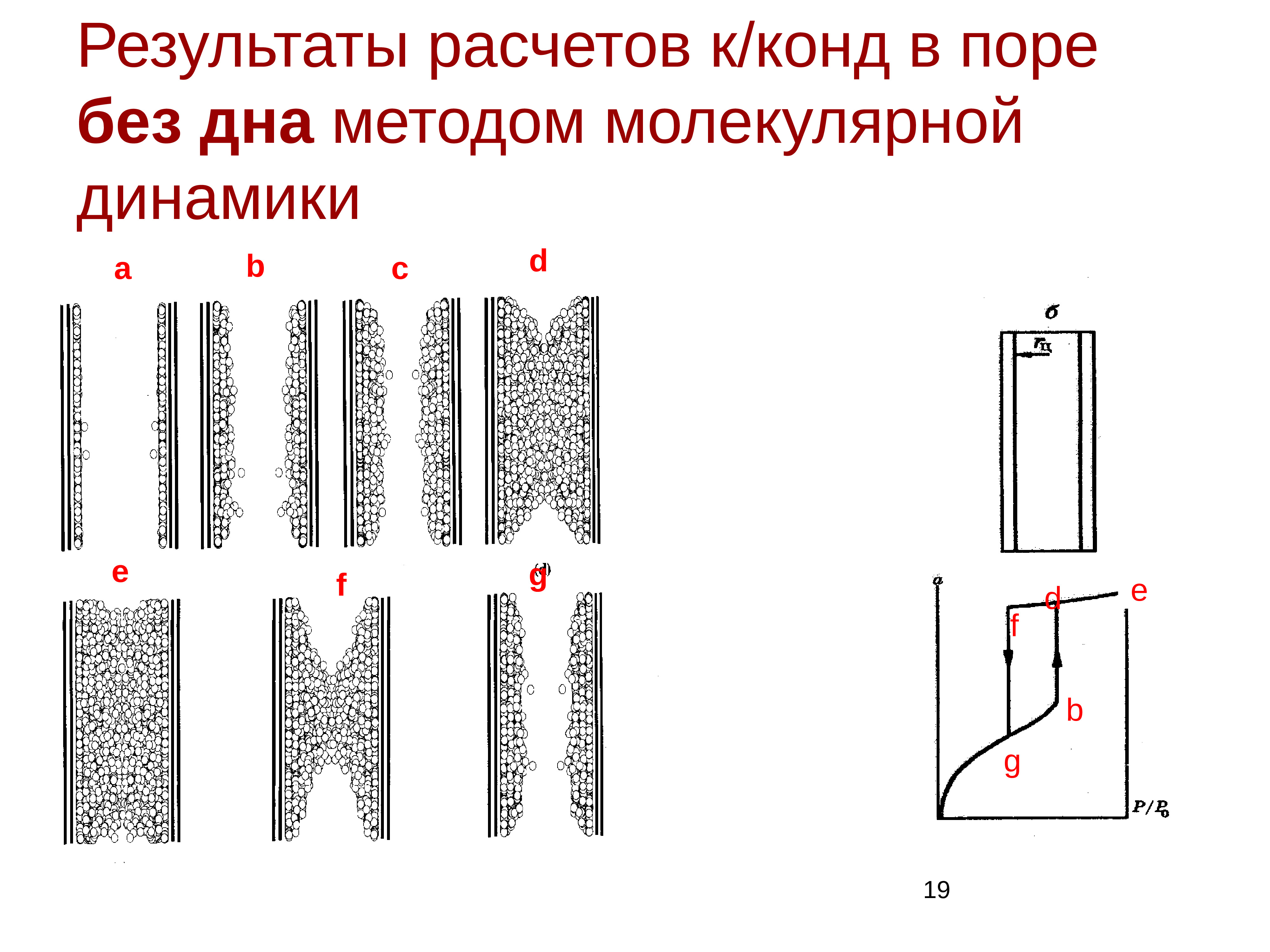 Конденсация рисунок физика