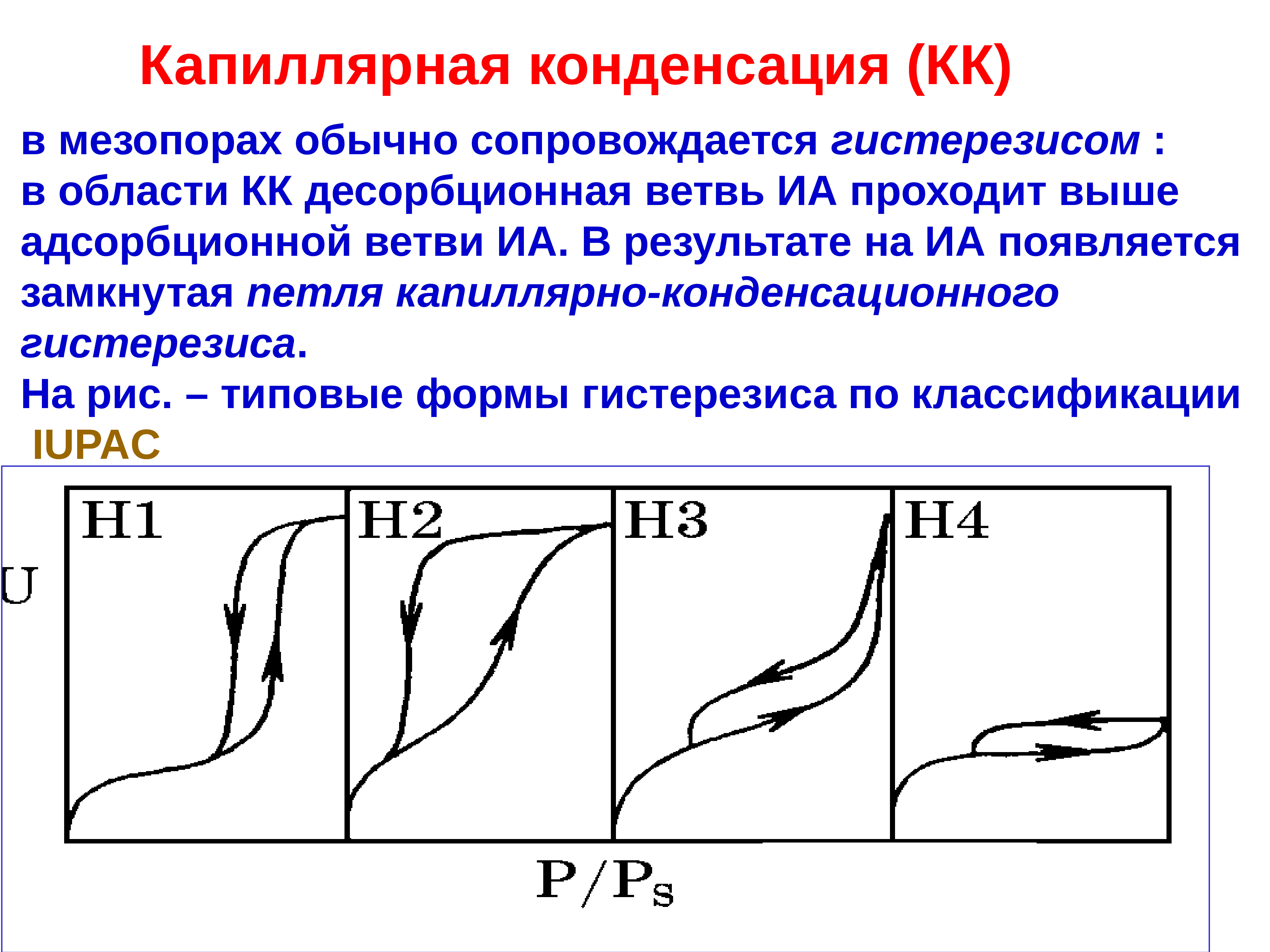В капиллярах происходит. Изотерма адсорбции и десорбции при капиллярной конденсации. Изотерма капиллярной конденсации. Капиллярная конденсация смачивание. Капиллярный гистерезис.