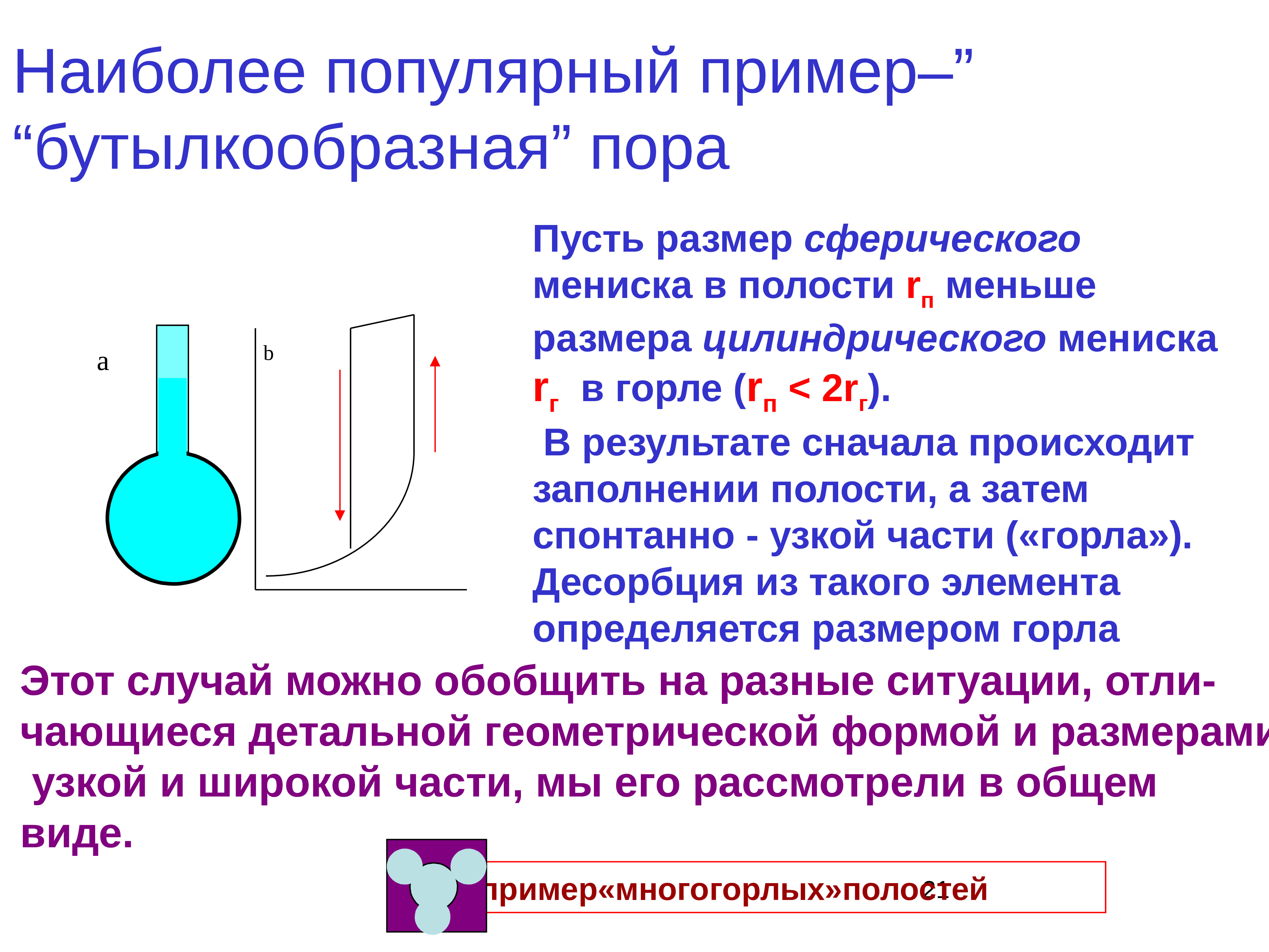 Конденсация рисунок физика