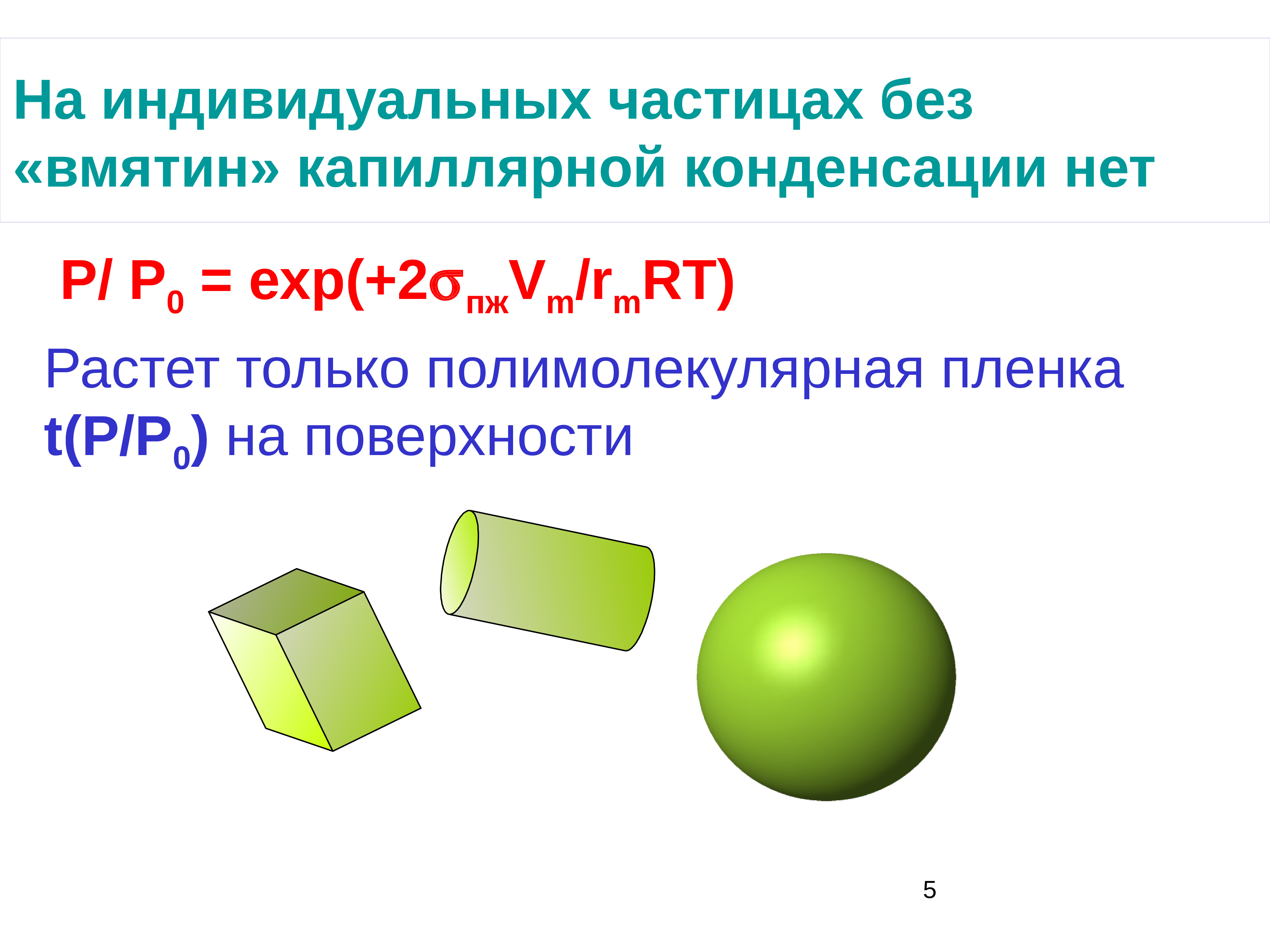 Испарение и конденсация 8 класс презентация