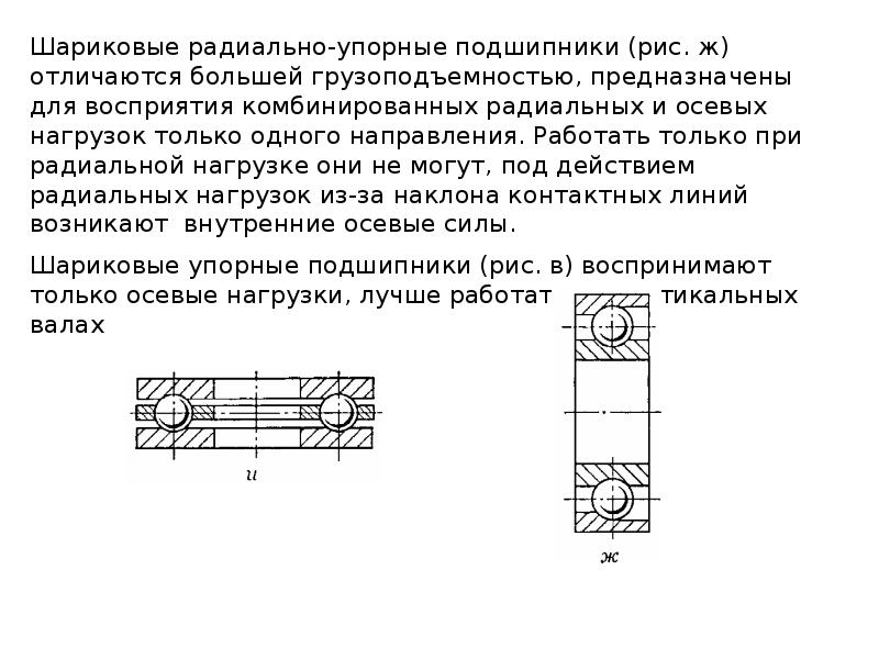 Радиально это