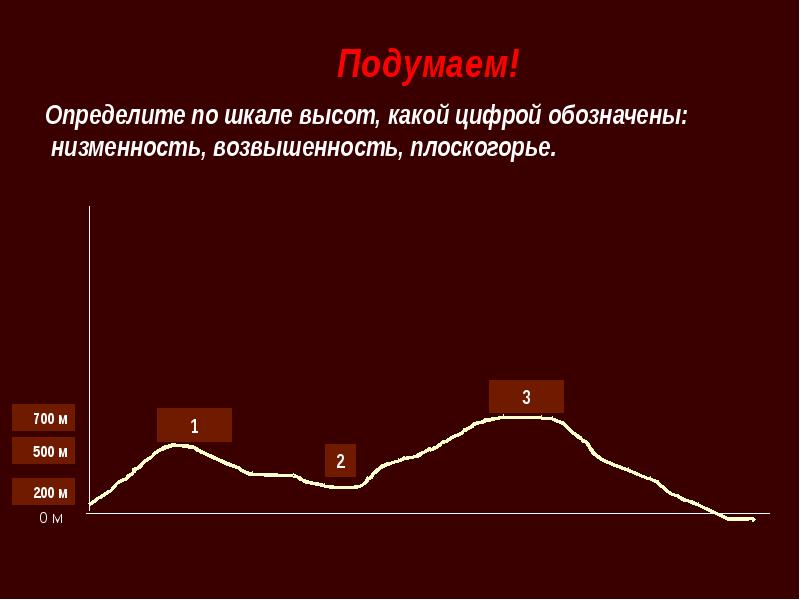 Как определить высоту равнины. Шкала высот равнин. равнины различаются по высоте. шкала высот низменности возвышенности. равнины возвышенности - выше 500м.