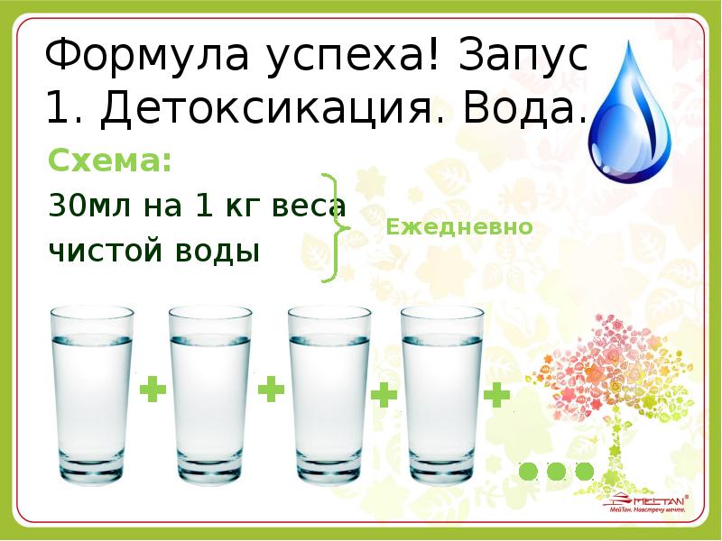 Донат для похудения схема вода