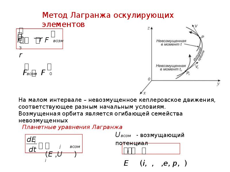 Презентация на тему небесная механика