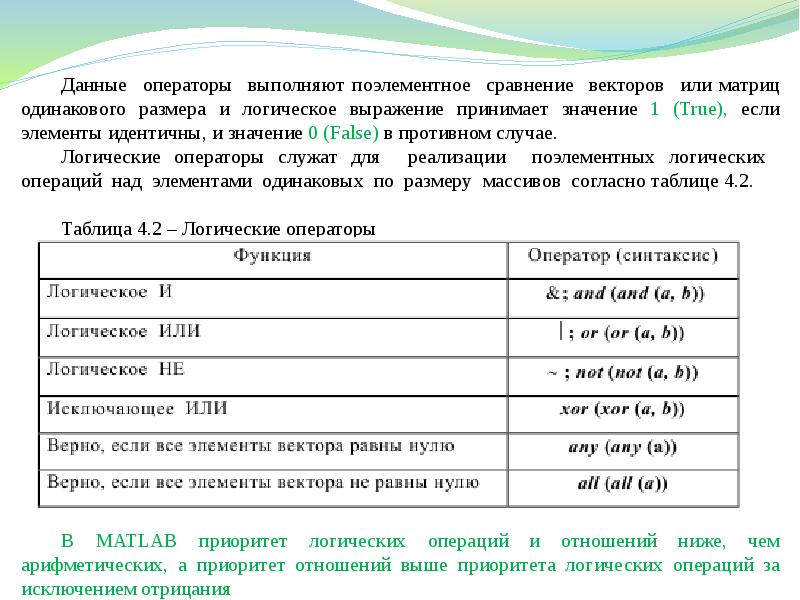 Какое действие выполняет оператор