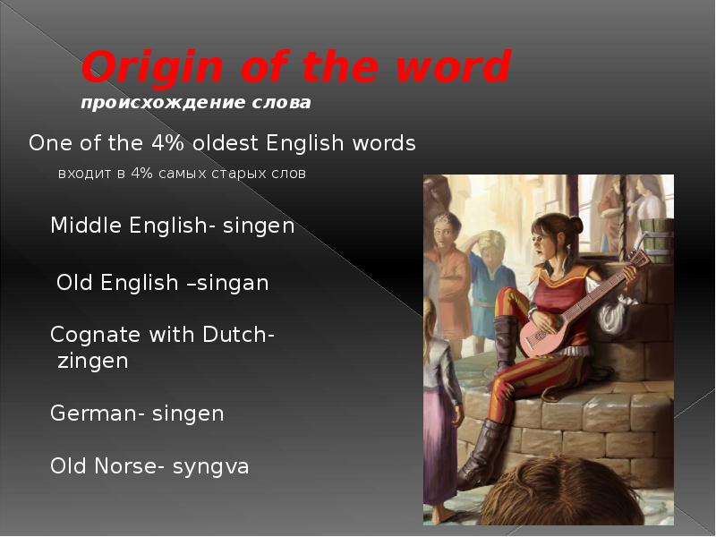 Favorite word. Words old English происхождения. Возникновение слова замшевый. Происхождение слова замшевый. Word Origin.