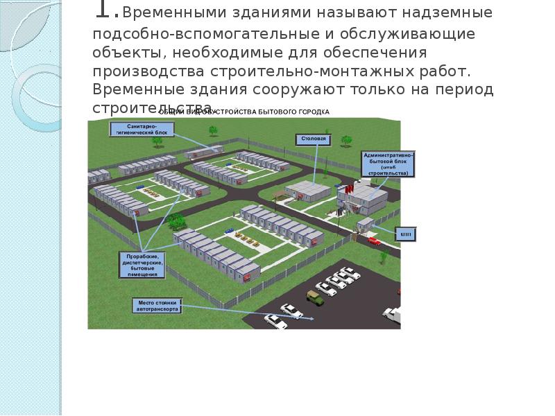 Особенности производства работ при реконструкции презентация