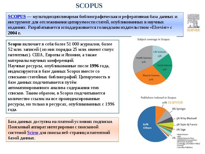 Содержание базы. Библиографические и реферативные базы данных. База данных научных публикаций. Реферативная база данных. Библиографические и реферативные базы научных публикаций.