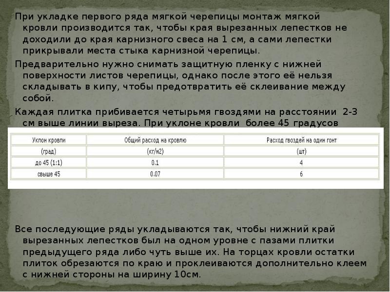 Техникум архитектуры геодезии и строительства