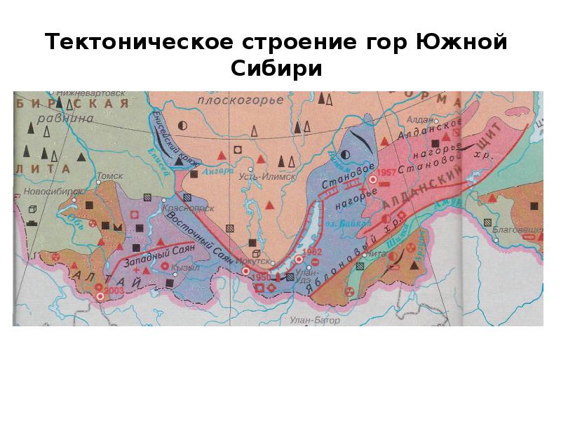 Горы сибири презентация