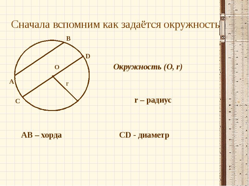 Хорда на чертеже