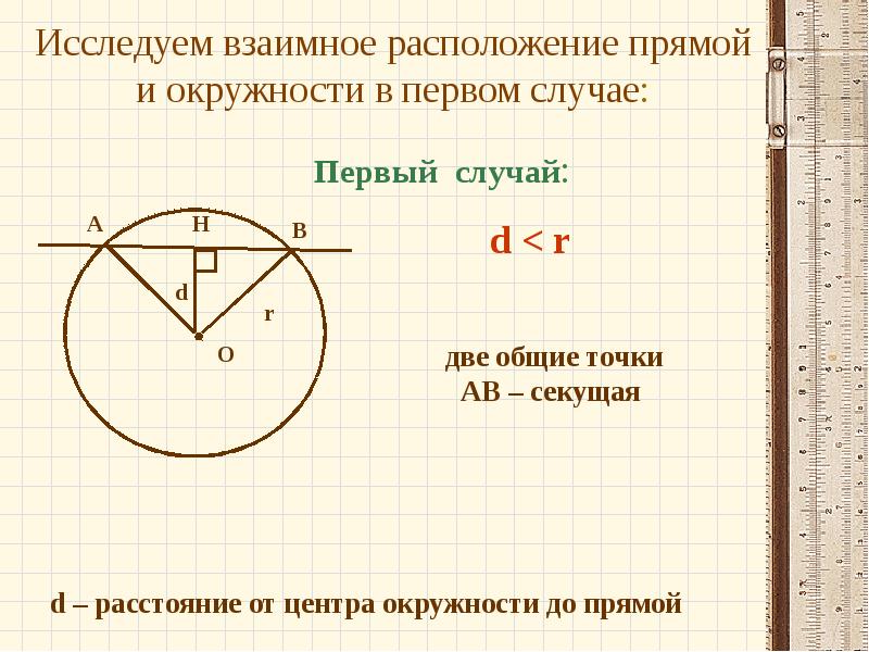 Презентация по геометрии 8 класс окружность