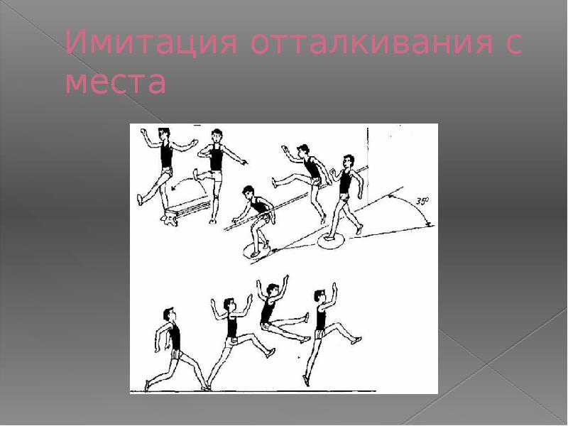 Имитация отталкивания с места Имитация отталкивания с места