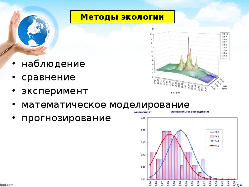 Методы экологии. Методы экологического прогнозирования. Математические методы в экологии. Метод экологического прогнозирования моделирование.