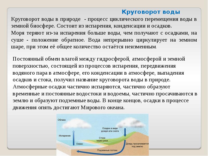 Проект мировой круговорот воды