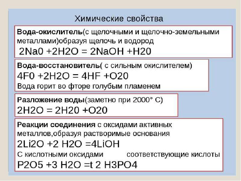 Скорость образования водорода в реакции схема которой 2m 2h2o